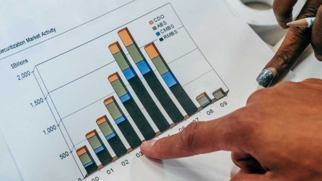 Como analisar ações de saneamento antes de investir