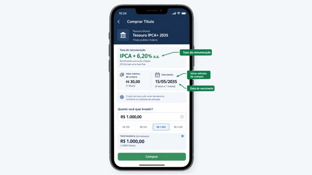 passo a passo comprar tesouro direto pelo aplicativo